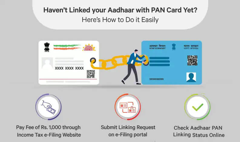Real-Time Seat Availability