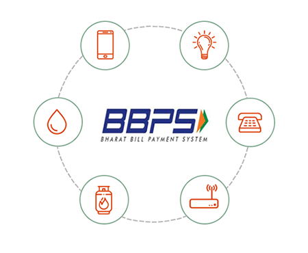 BBPS API Center Image